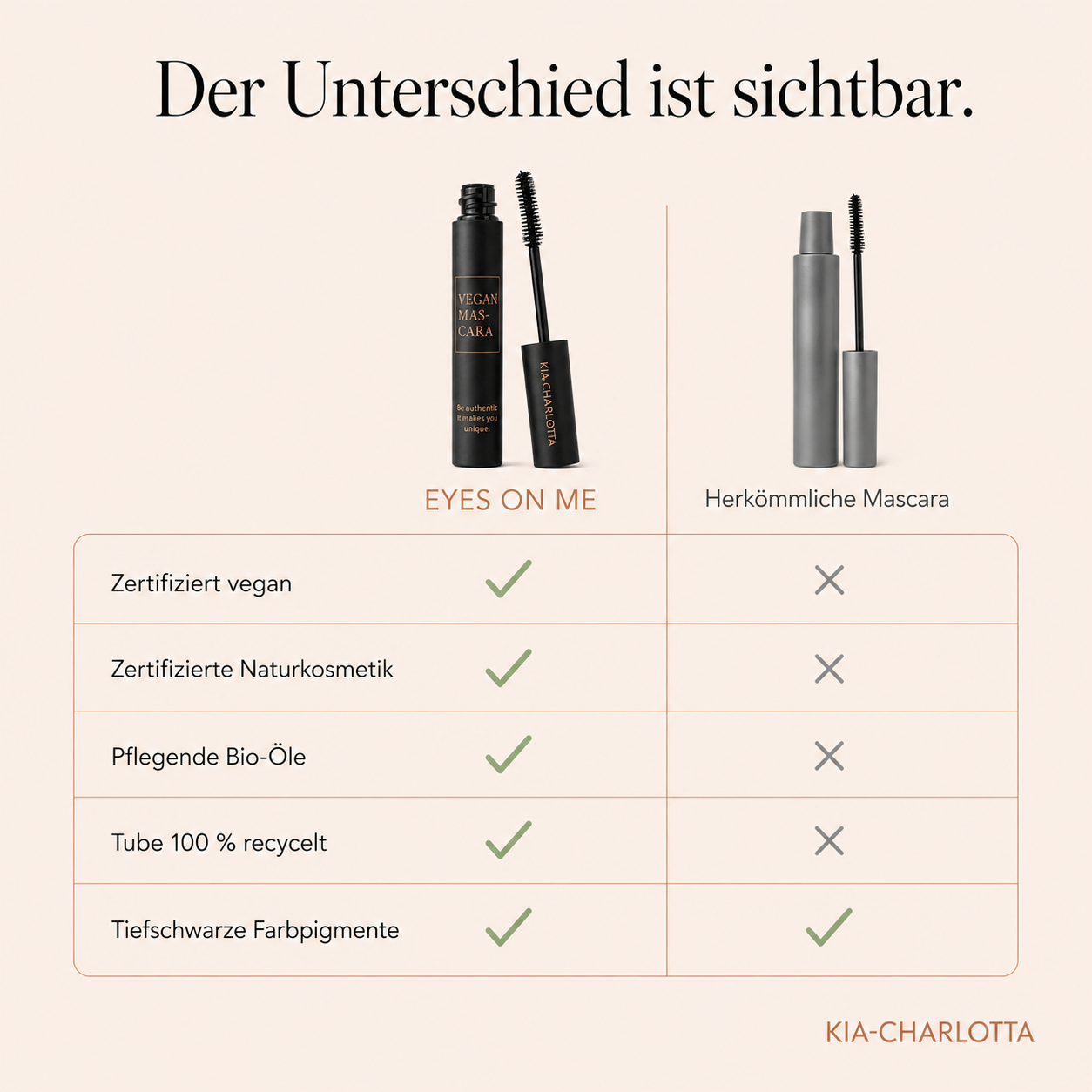 kia-charlotta-mascara-eyes-on-me-tiefschwarz image 5