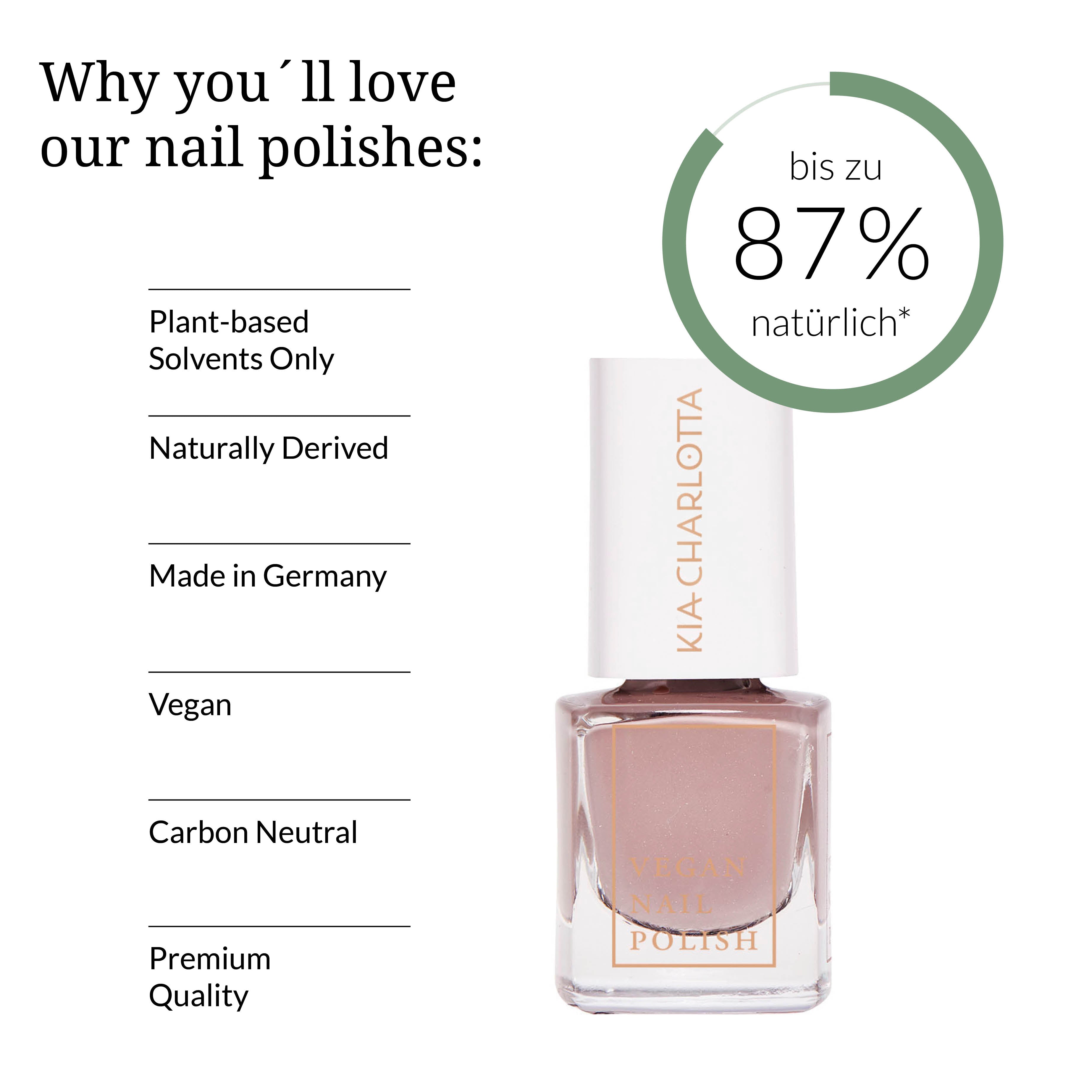 kia-charlotta-courageous-x-nagellack-taupe-beige-nude image 3