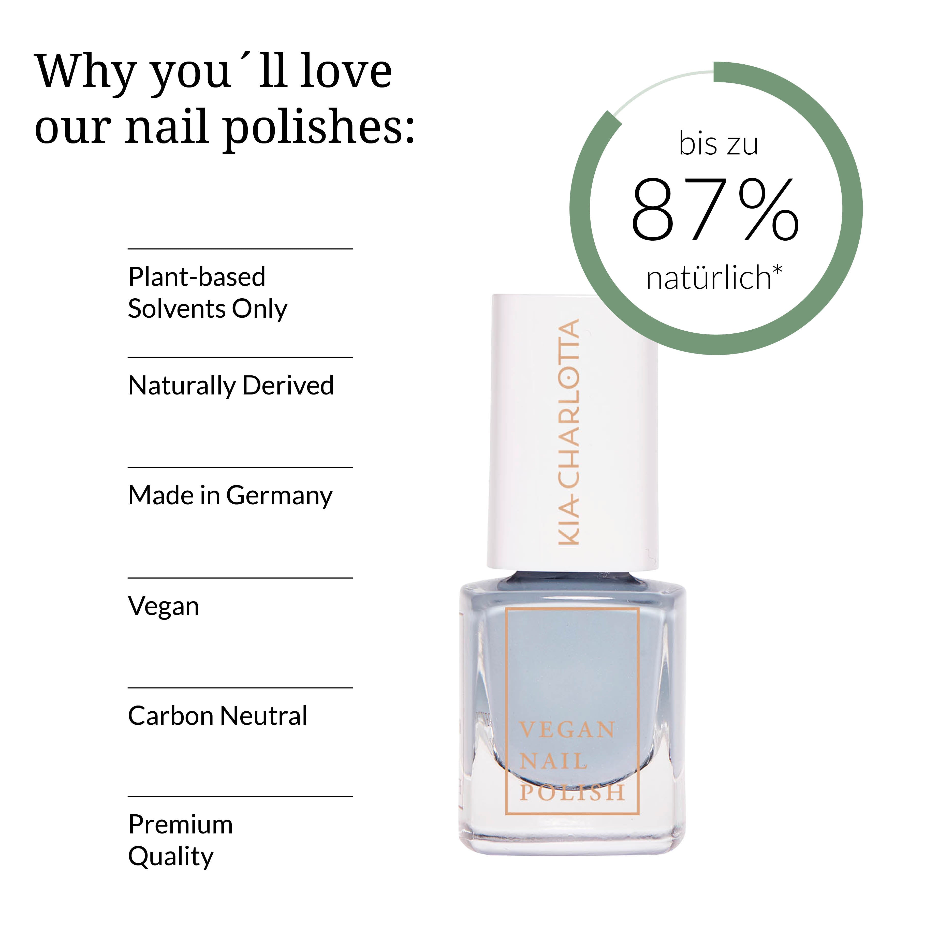 kia-charlotta-bloom-from-within-nagellack-blau-grau image 3