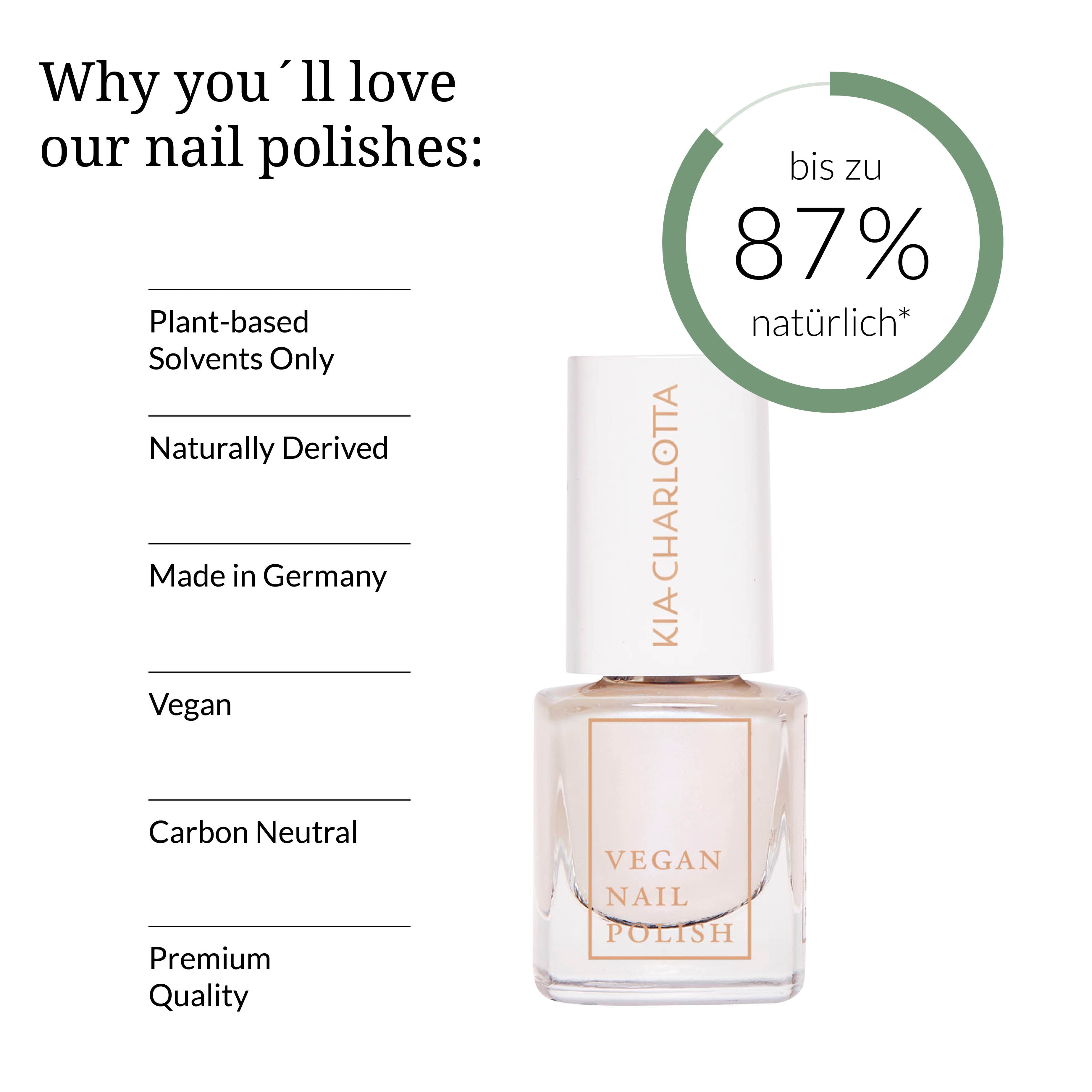 kia-charlotta-magic-nagellack-perlblau image 3