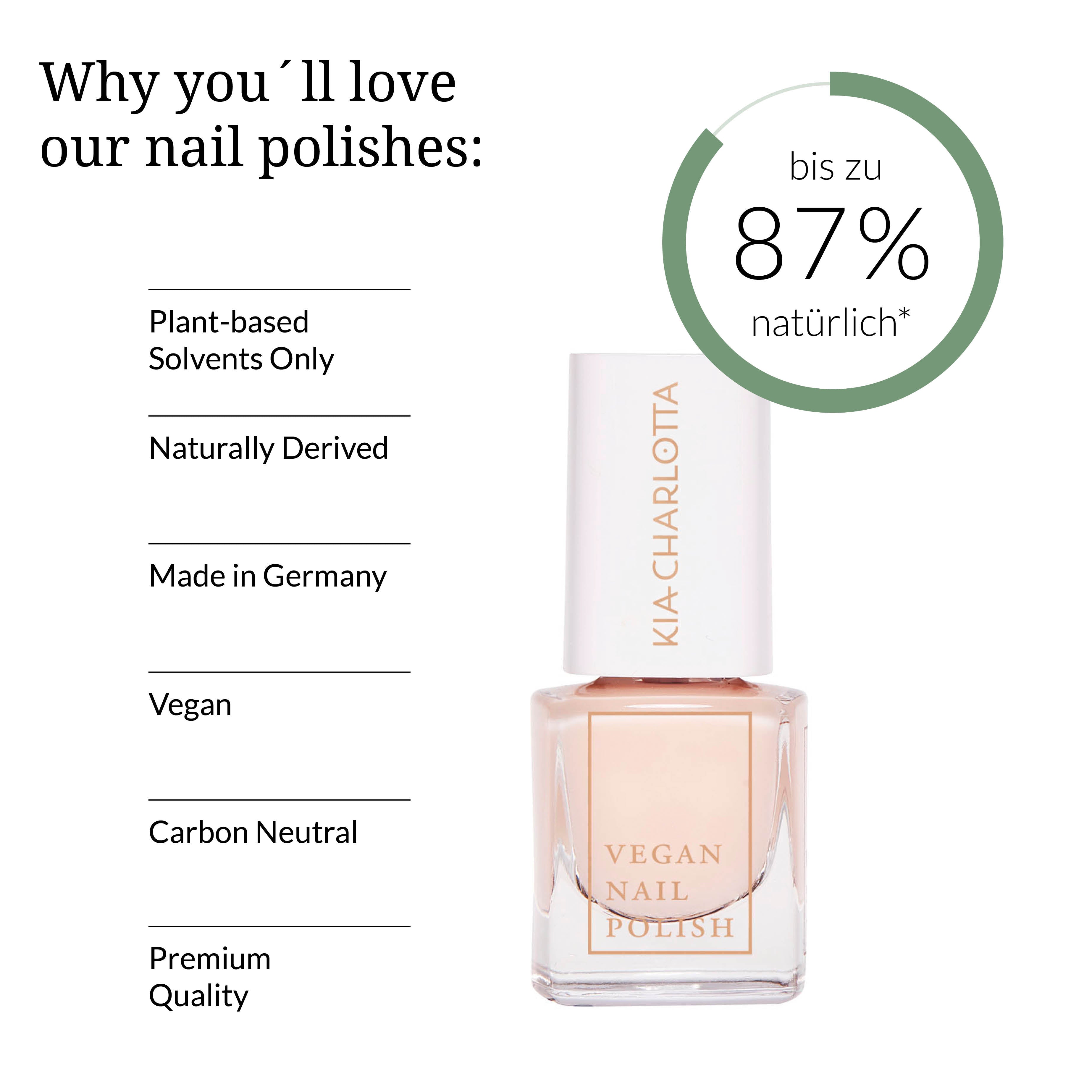kia-charlotta-believe-veganer-nagellack-transparent-nude-2 image 3