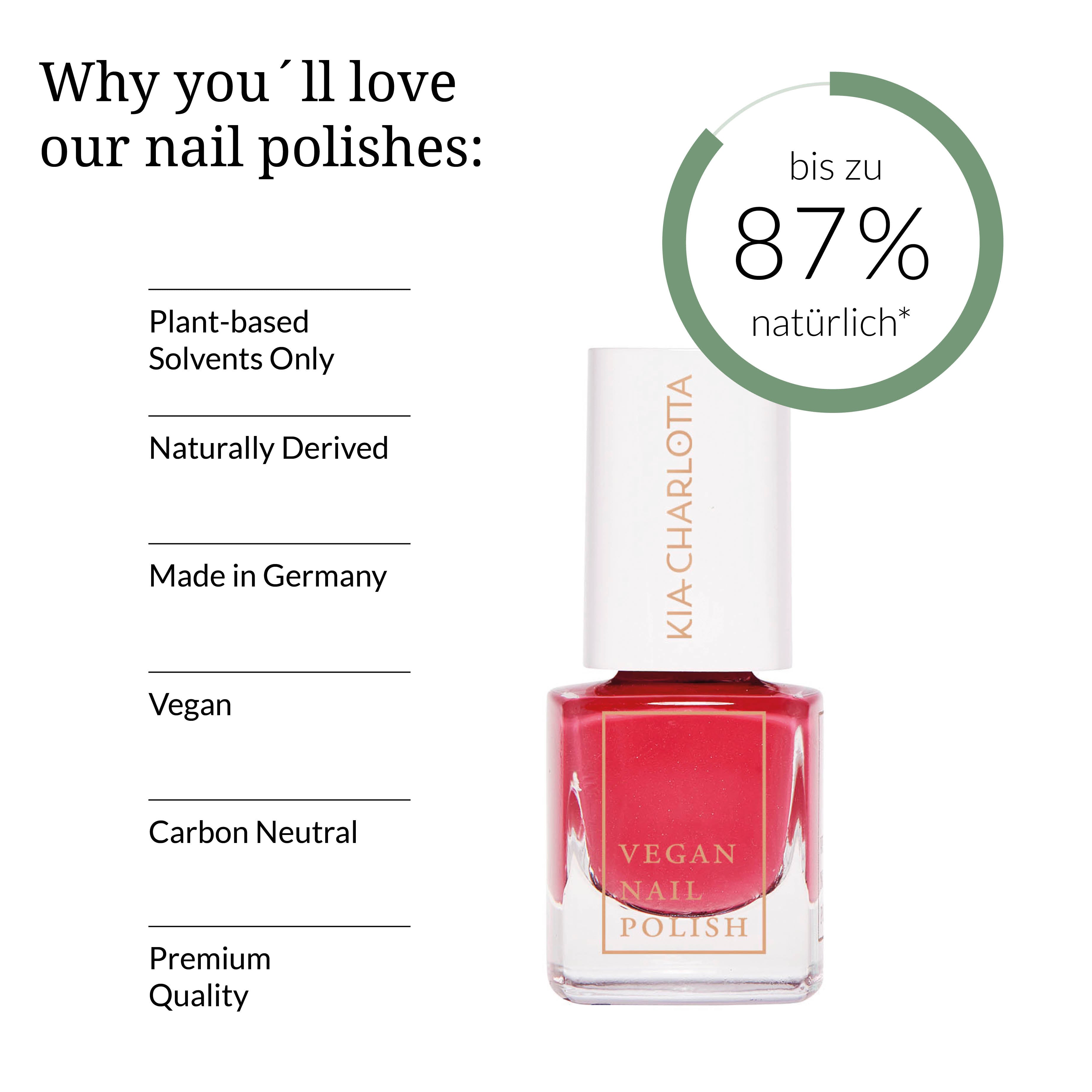 kia-charlotta-confident-veganer-nagellack-himbeer-pink-3 image 4